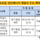 한진건설용역 이미지