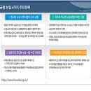 광범기획