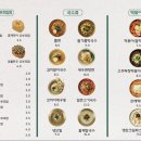 유부공방 이미지