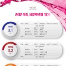 왁싱할리데이 - 평택시 비전5로 24 | 왁싱할리데이