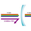 필안경원 이미지