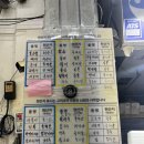 농수산물도매시장(수협공판장) | 구리 수산시장 생새우 전어 맛집 충무 수산 단골 될 거 같은 느낌..