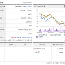 남동대로 369번길 이미지