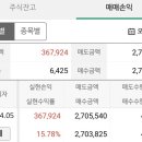 시스템인베스트