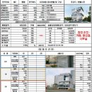 비전컨설팅공인중개사사무소 이미지