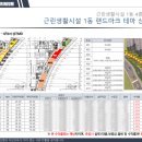 풍림아파트상가 이미지