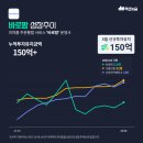 더바로팜