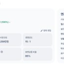 (주)킵스마일 네이버블로그