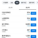 씨티앤에스 이미지