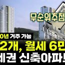 최대 20년 거주 가능한 역세권 신축아파트! 어르신은 무순위 추첨! 월세 6만원 신청하세요! 경기도 남양주시 행복주택 예비입주자 모집공 이미지