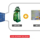 오름이엔씨