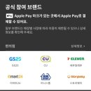 로데오안경 대치점 티스토리