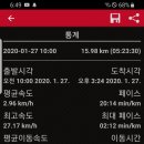 문산화원 이미지