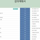 [1급과정] 분노조절상담지도사 1급 이미지
