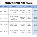 서령컴퓨터학원