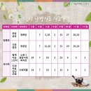신내의료안심주택경로당 이미지