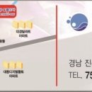 Top유황스파