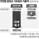 리윤스시료센