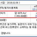 두성산업개발주 이미지