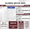 UR GYM | 부개동 PT / 김xx회원님 웨딩 PT 후기