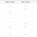 성호약국 이미지