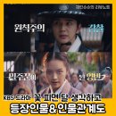 바른길컴퍼니 | 꽃 피면 달 생각하고 기본정보 등장인물::유승호X혜리 로맨스사극