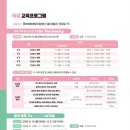 바리스타교실(야간) 네이버블로그