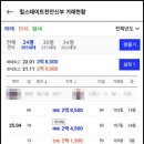 하정부동산공인중개사사무소 이미지