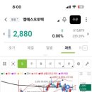 (주)엠에스리테일