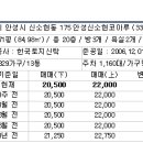 장서연치과의원 이미지
