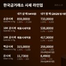 신촌로35길 이미지