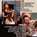 조윤찬 헤어캄 | 손상없는 탈색과 염색…제주미용실