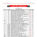 당산로44길 이미지
