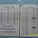 명덕삼거리 앞 이미지