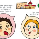 [영어 스피치 달인 되기] ③ 한글 스피치 vs. 영어 스피치 이미지