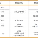 김밥천국시청 이미지