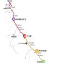 해파랑길 44코스 이미지