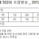 로또 당첨 번호 통계 및 추첨 방송 정보 (522회 - 2012.12.01) 이미지