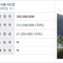서귀동-33 이미지