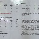 온동물병원 이미지