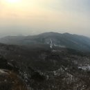 산성