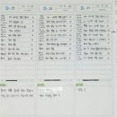 한샘입시교육컨설팅 이미지