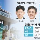 Jy 단장