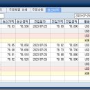 전정희님 발표자료(19전 18승 1패) 이미지