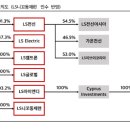 황산농기계 이미지