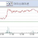 (주)케이디씨 이미지