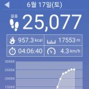 망우동-006 이미지