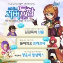 리시스