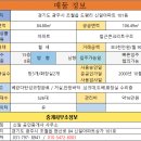 도평약국 이미지