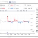 부평피코그램 이미지